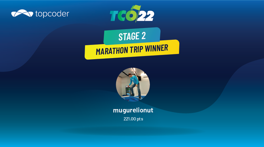 TCO22 Stage 2 Finalist - MM