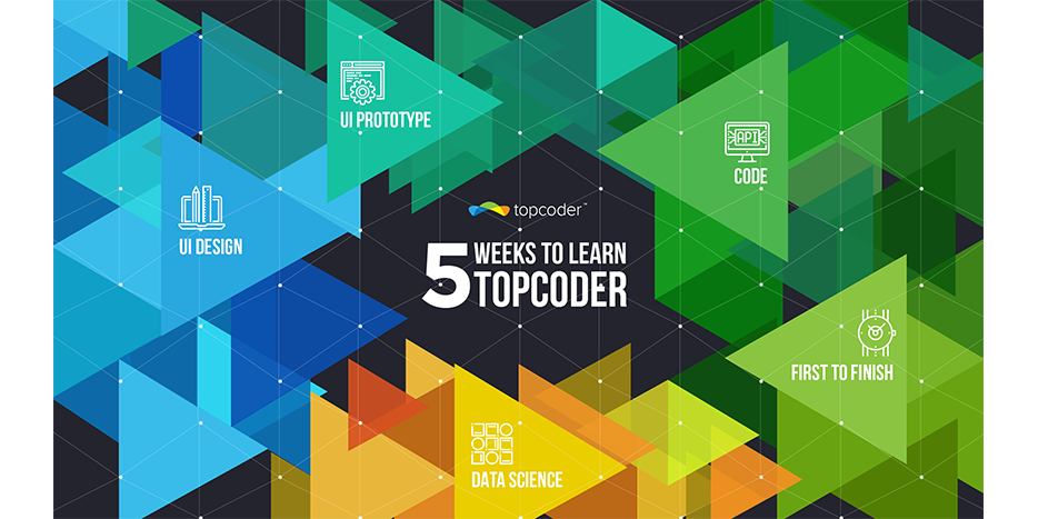 Learn Topcoder