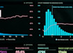 Scalability Growth-Agency