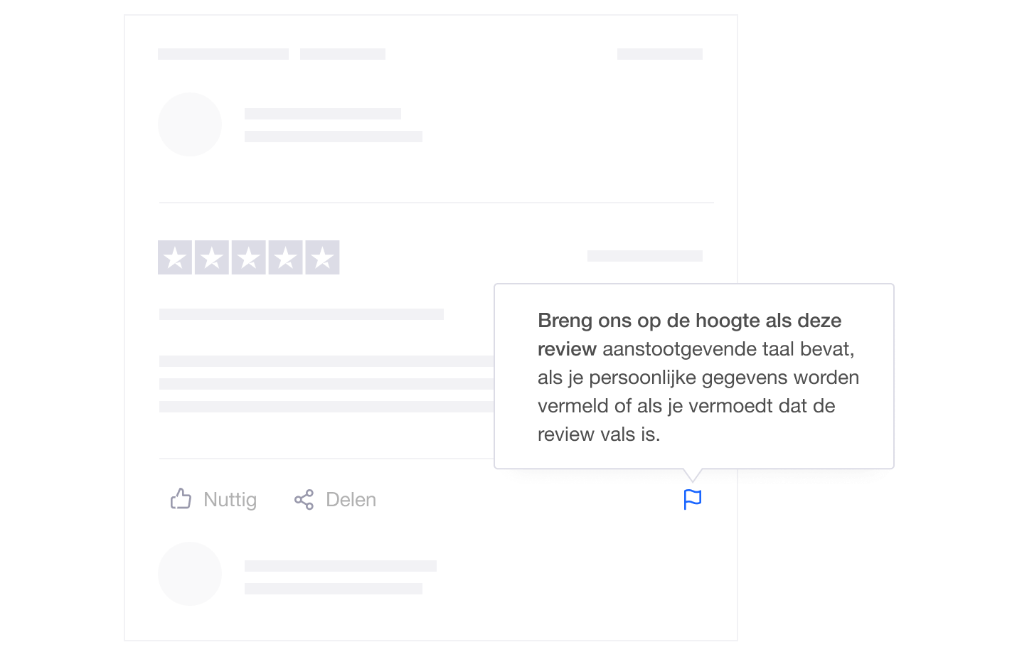 Product illustration showing how Trustpilot users can notify Trustpilot about reviews that contain personal information, offensive language, or which are believed to be fake. NL - False reviews