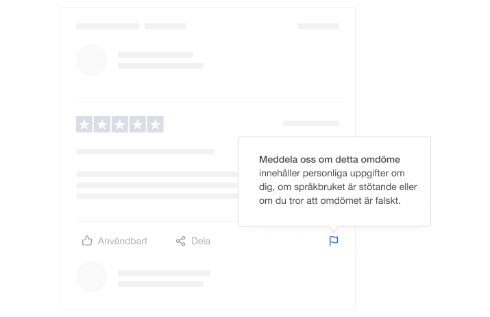 Product illustration showing how Trustpilot users can notify Trustpilot about reviews that contain personal information, offensive language, or which are believed to be fake. SE - False reviews