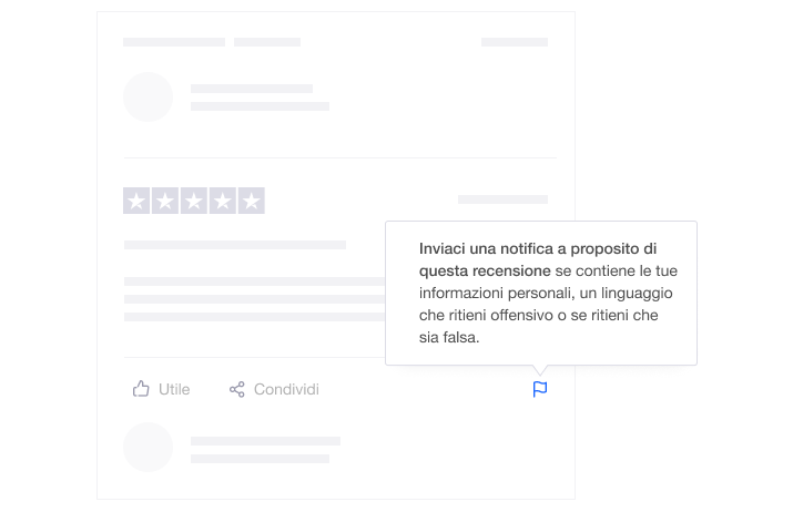 Product illustration showing how Trustpilot users can notify Trustpilot about reviews that contain personal information, offensive language, or which are believed to be fake. IT - False reviews