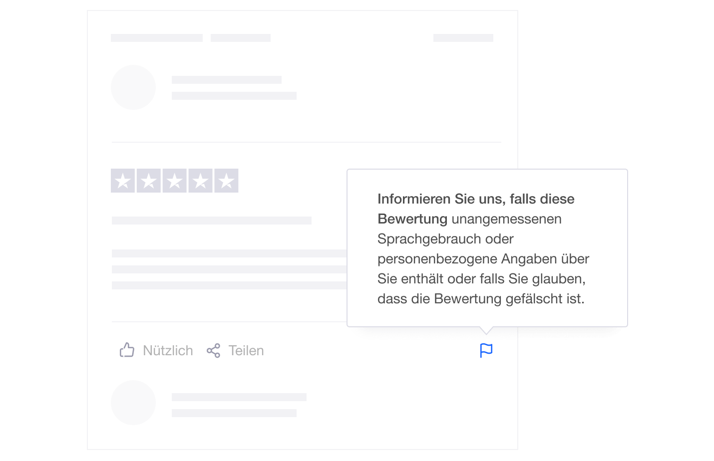 Product illustration showing how Trustpilot users can notify Trustpilot about reviews that contain personal information, offensive language, or which are believed to be fake. DE - False reviews