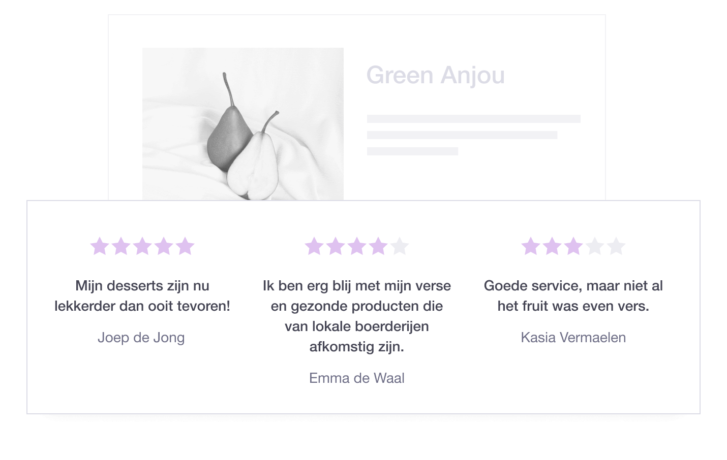 Illustration showing how Trustpilot's display API can be used to personalize TrustBox widgets NL - Display API