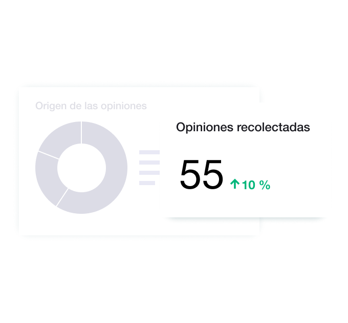 Illustration of Trustpilot's analytics tool ES - Jumbotron main image - desktop