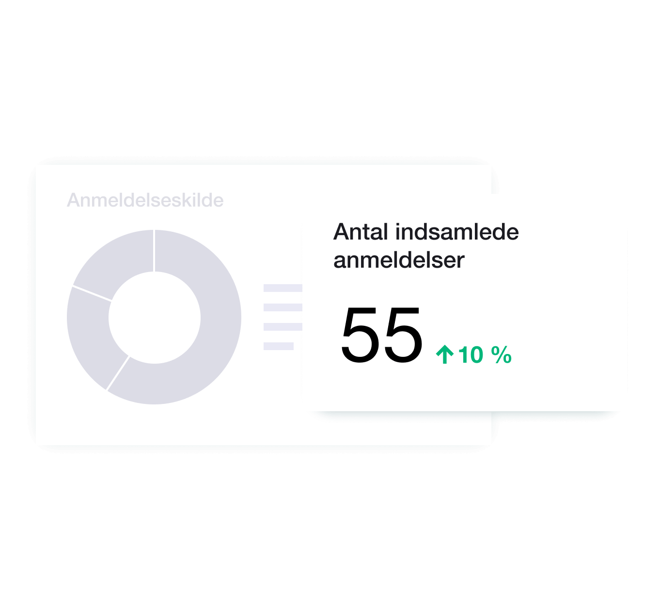 Illustration of Trustpilot's analytics tool DK - Jumbotron main image - desktop