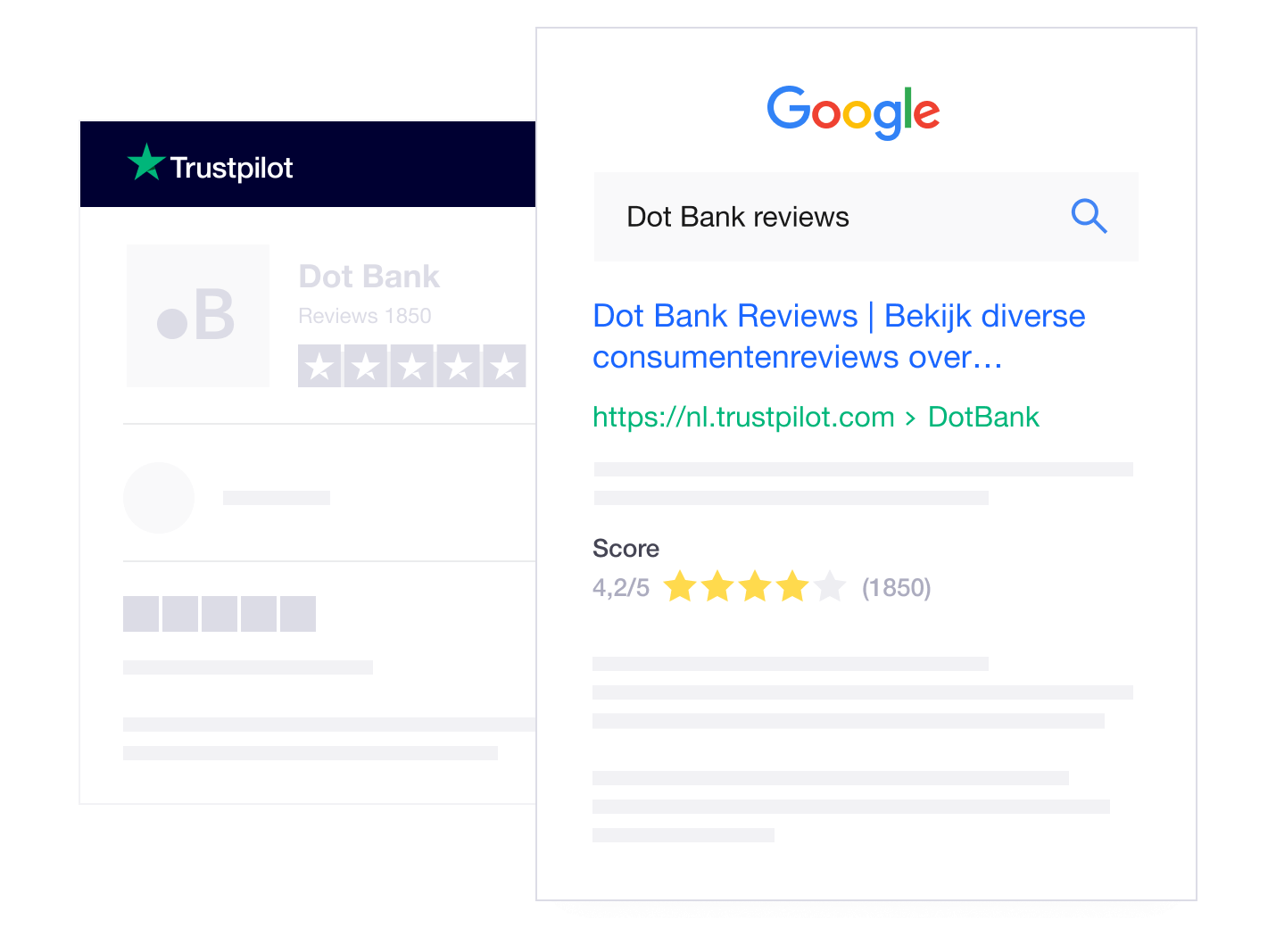 Illustration of how a Trustpilot company profile can help you rank higher in Google searches NL - Company Profile Page