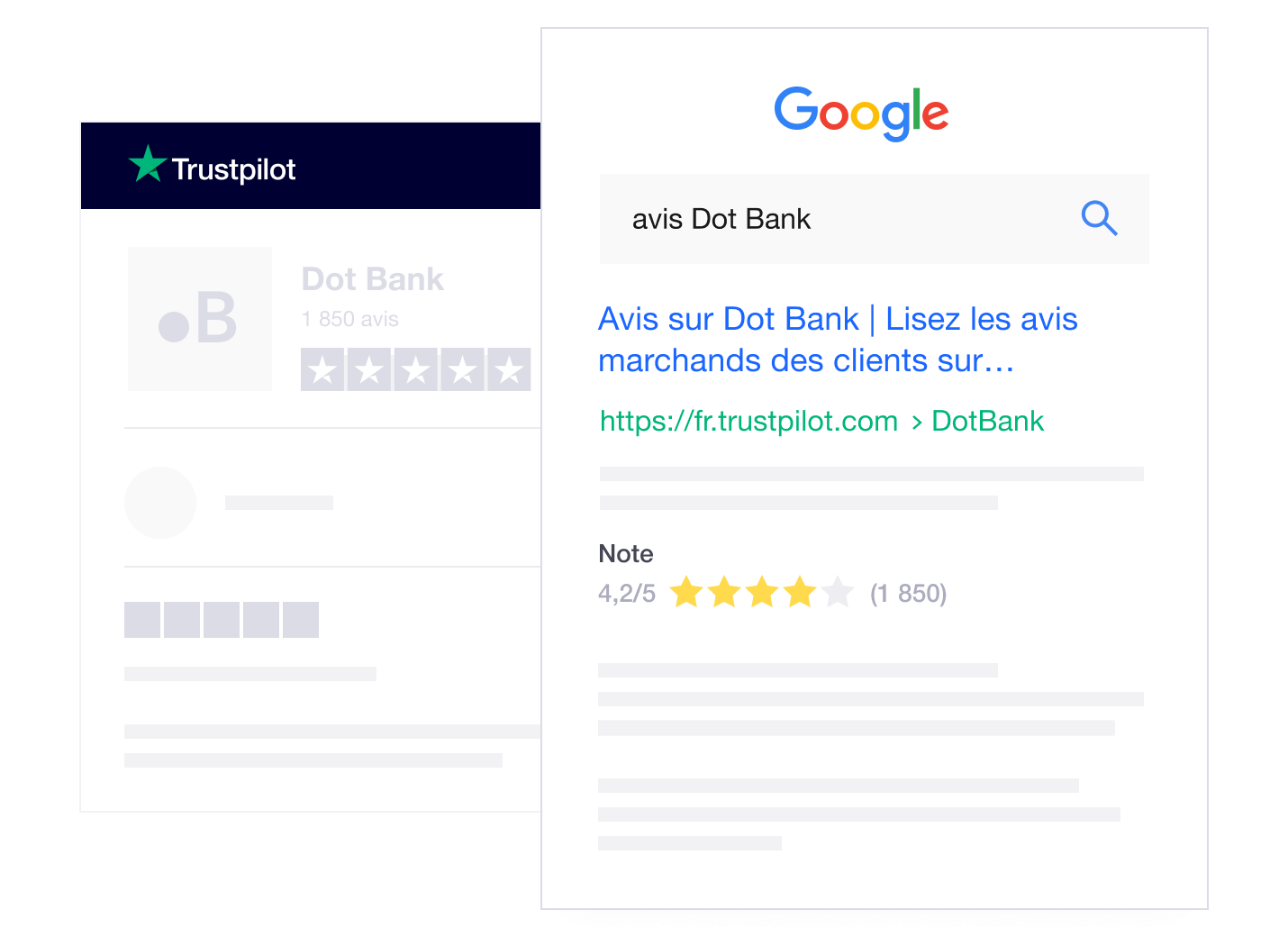 Illustration of how a Trustpilot company profile can help you rank higher in Google searches FR - Company Profile Page