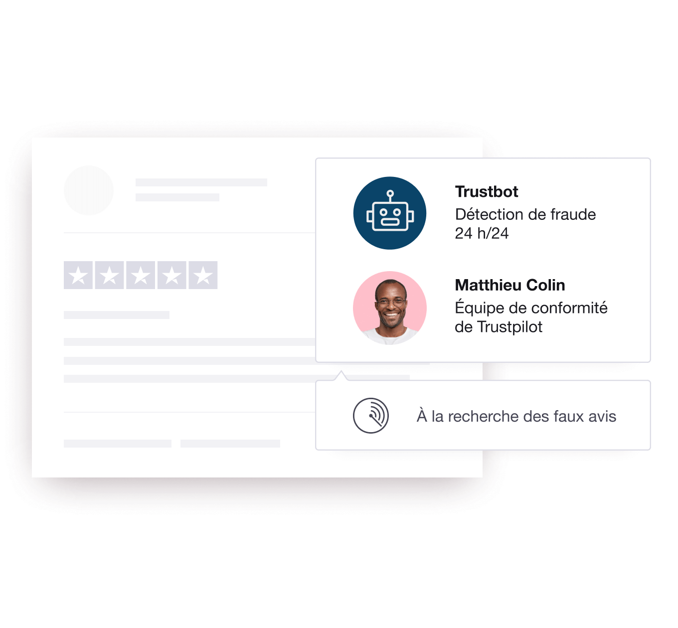 Product illustration showing Trustpilot's fraud detection and compliance efforts for safeguarding the platform FR - Jumbotron main image - desktop