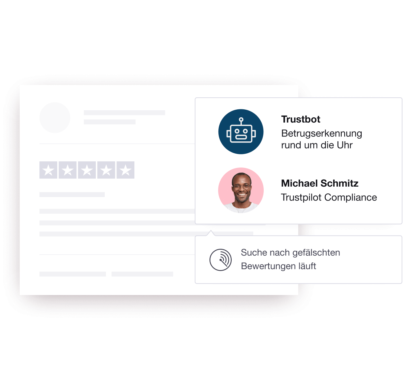 Product illustration showing Trustpilot's fraud detection and compliance efforts for safeguarding the platform DE - Jumbotron main image - desktop