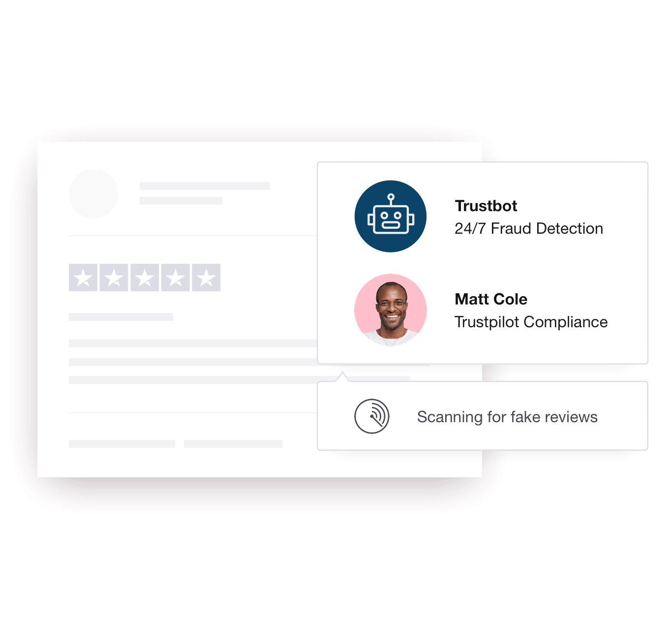Product illustration showing Trustpilot's fraud detection and compliance efforts for safeguarding the platform Features - Platform Safeguards - Jumbotron image