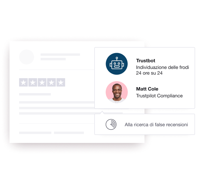Product illustration showing Trustpilot's fraud detection and compliance efforts for safeguarding the platform IT - Jumbotron main image - desktop