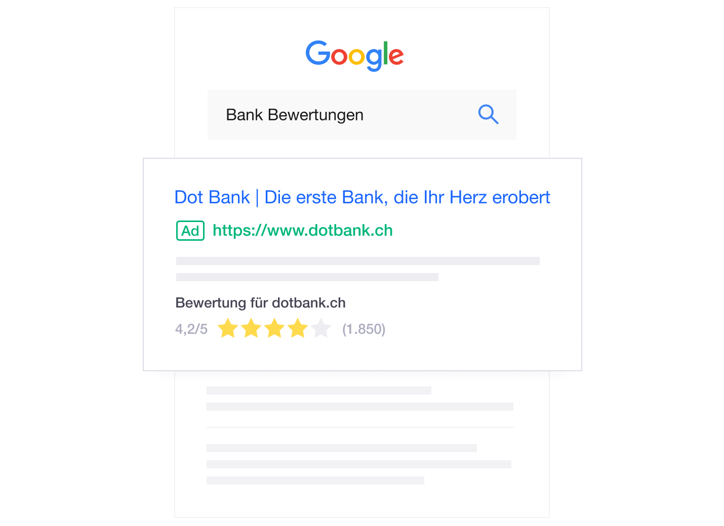 Illustration of how Trustpilot reviews can give you Google Seller Ratings DE - Google Seller Ratings