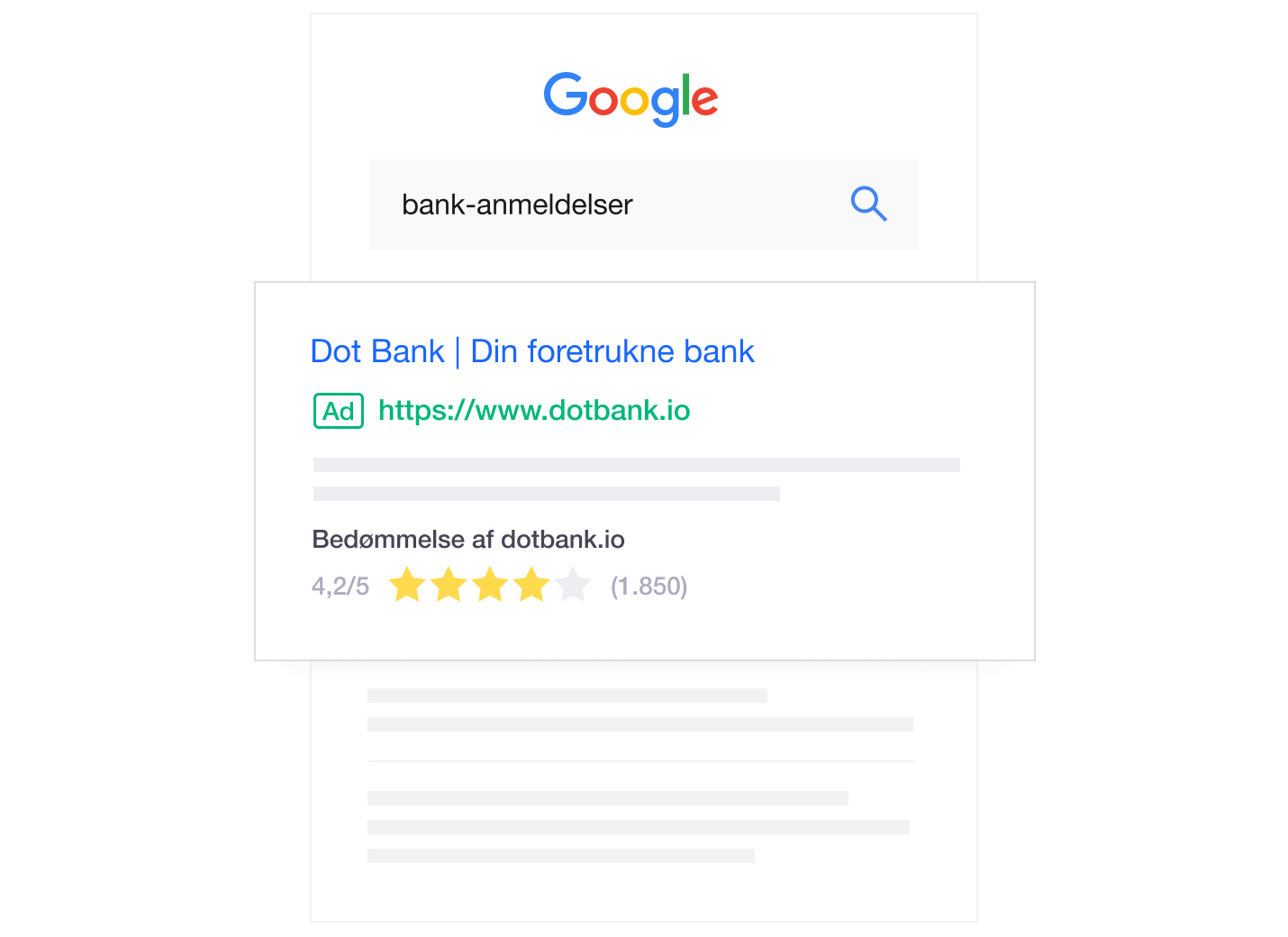 Illustration of how Trustpilot reviews can give you Google Seller Ratings DK - Google Seller Ratings