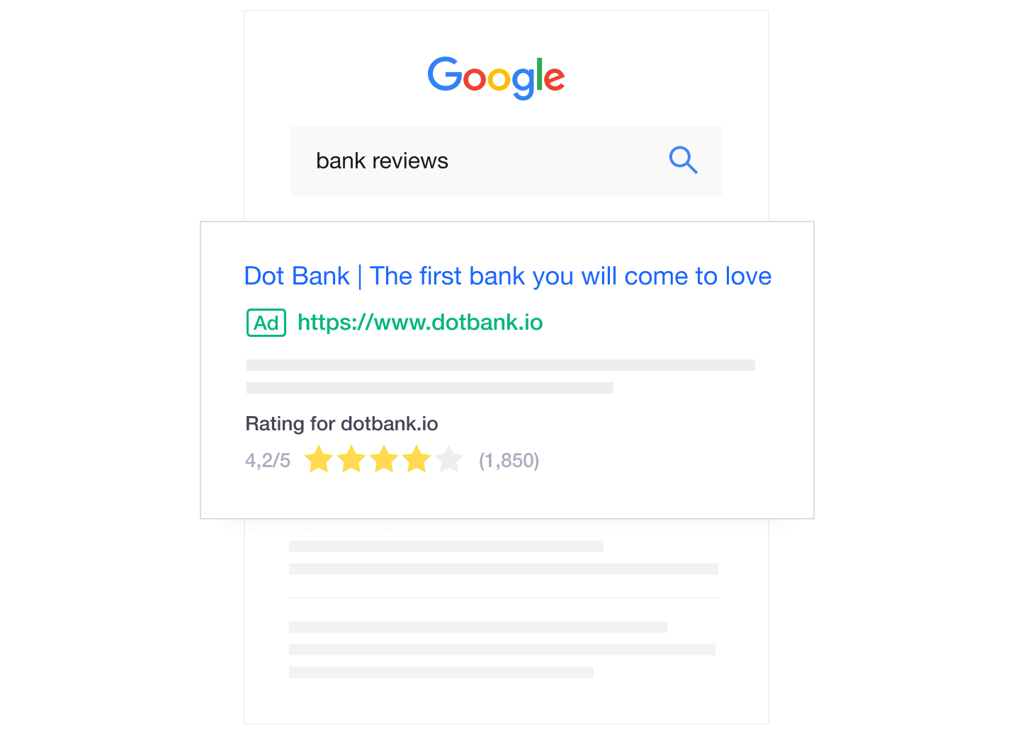 Illustration of how Trustpilot reviews can give you Google Seller Ratings Trustpilot reviews and Google Seller Ratings