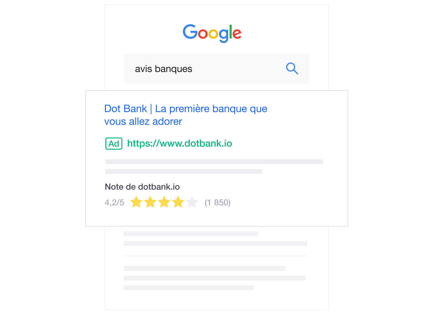 Illustration of how Trustpilot reviews can give you Google Seller Ratings FR - Google Seller Ratings