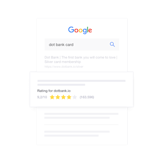 Reviews Rich Snippets Reviews Rich Snippets