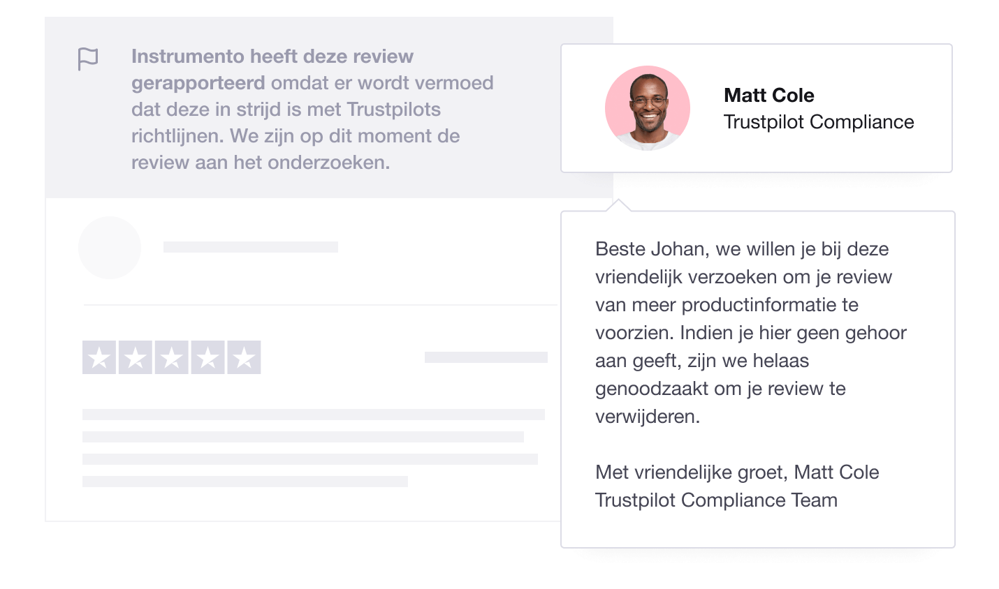 NL - Compliance experts