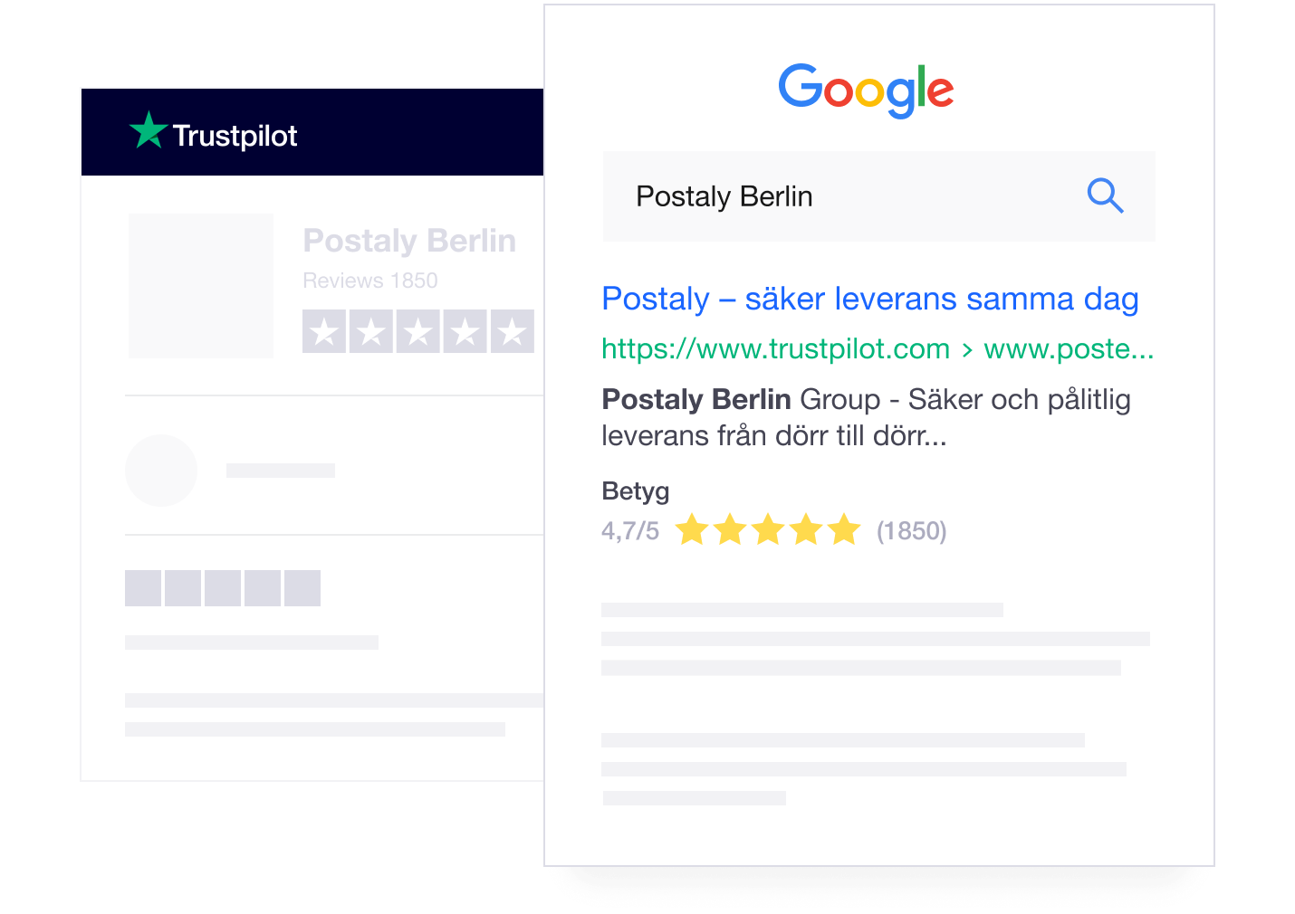 Your stores can stand out in local search - Trustpilot Location Reviews SE – Improve your Local SEO