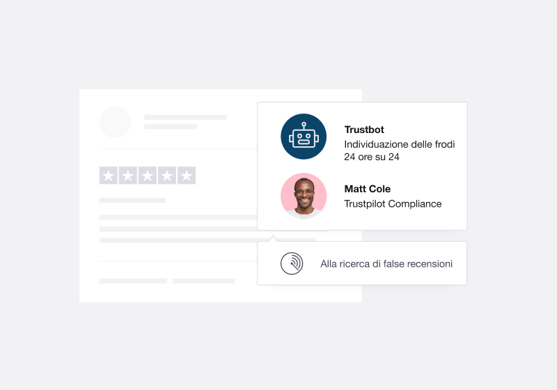 IT - Platform Safeguards