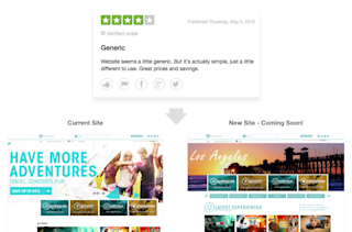Rush49-leveraging-customer-reviews Rush49-leveraging-customer-reviews