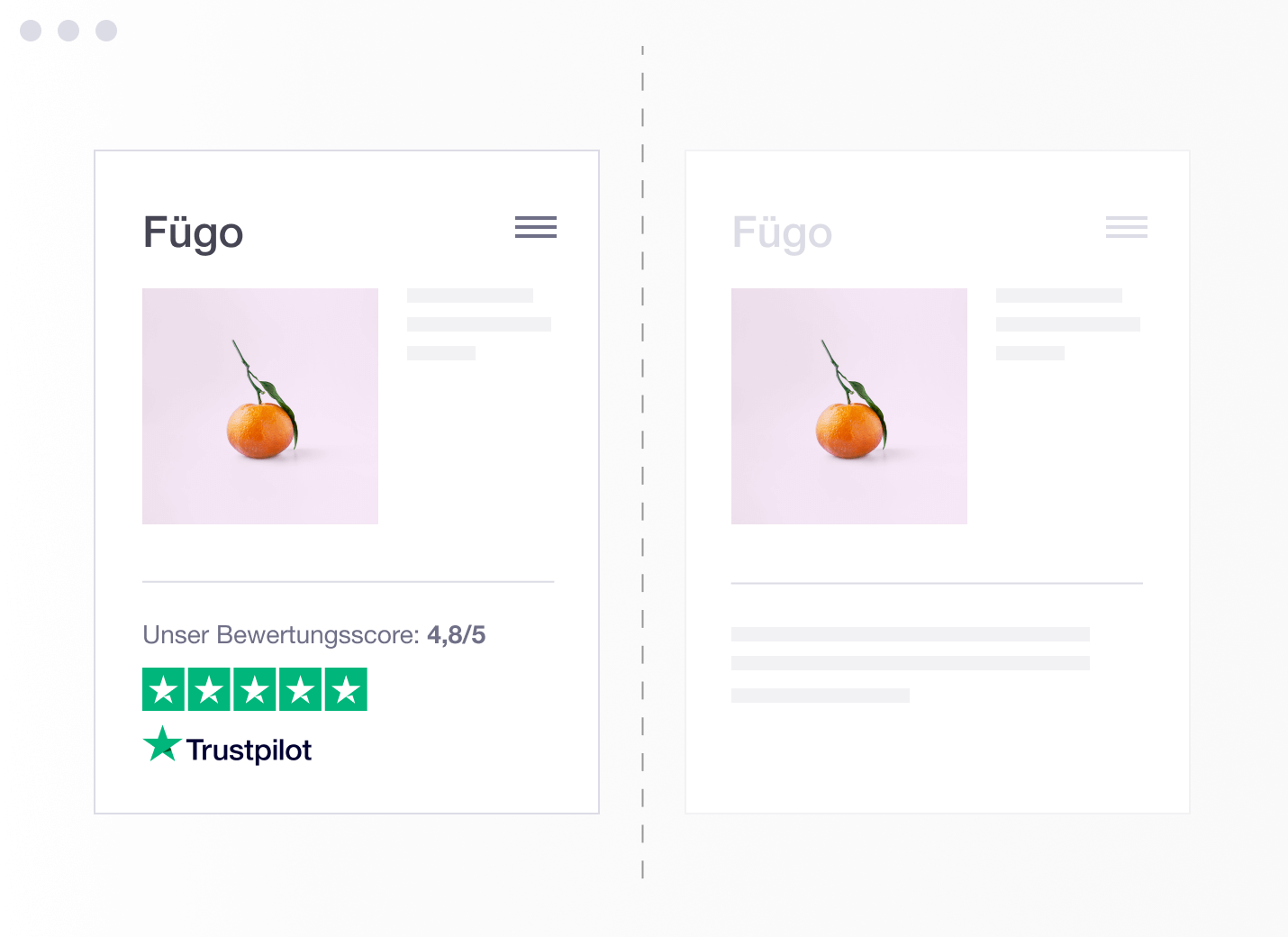 An illustration showing how Trustpilot's TrustBox Optimizer can be used to split test TrustBox performance DE - TrustBox Optimizer