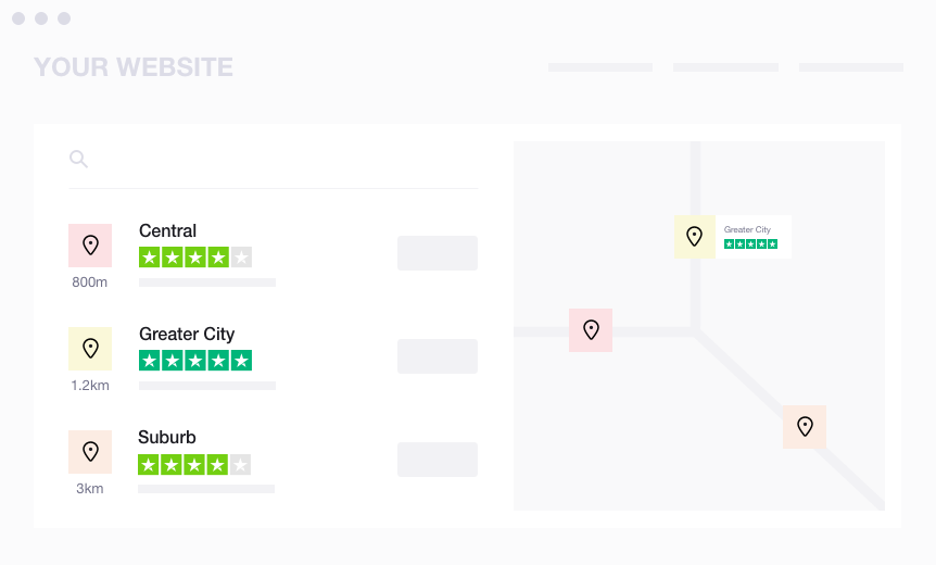 Local reviews