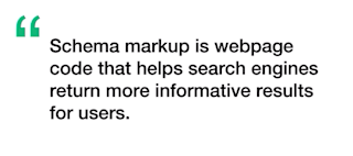 Schema markup is a webpage code that helps search engines return good results