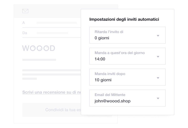 Product illustration of Trustpilot's Automatic Feedback Service feature, including automatic invitation settings IT - Automatic Feedback Service-min