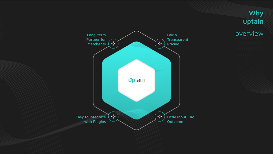 uptain brand overview - Jan Loeper
