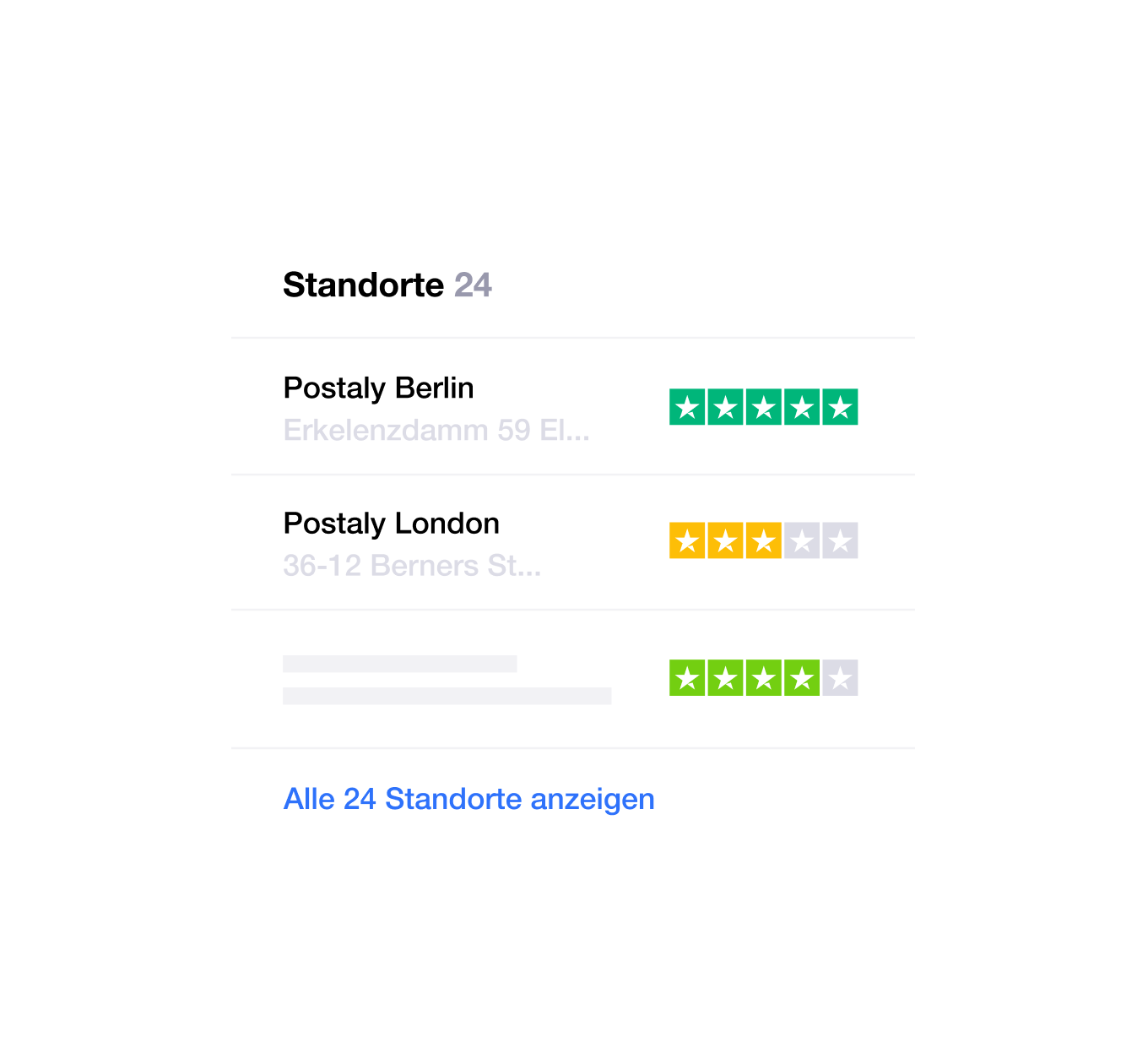 Illustration of a Trustpilot location reviews example DE – Jumbotron main image - desktop