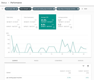 Trustpilot chart 2 trustpilot 4