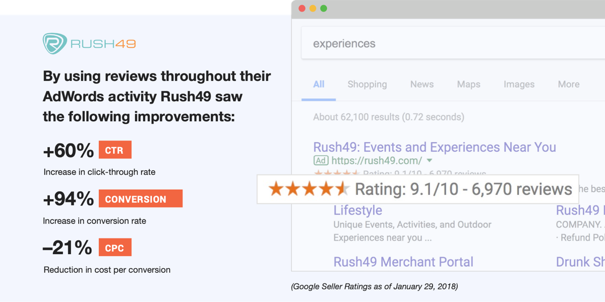 complete-guide-to-reviews-img2