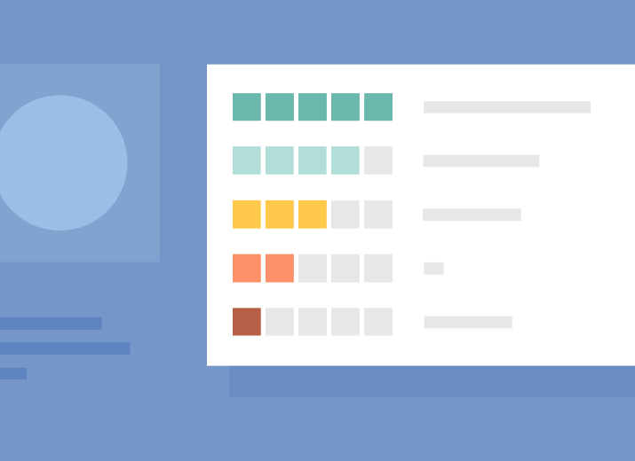 Education industry page - Report - Complete guide for reviews image