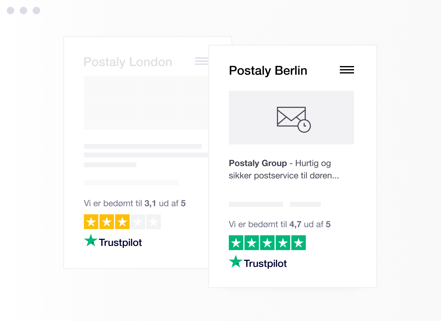 Local TrustBoxes increase conversions - Trustpilot Location Reviews DK – Location TrustBoxes
