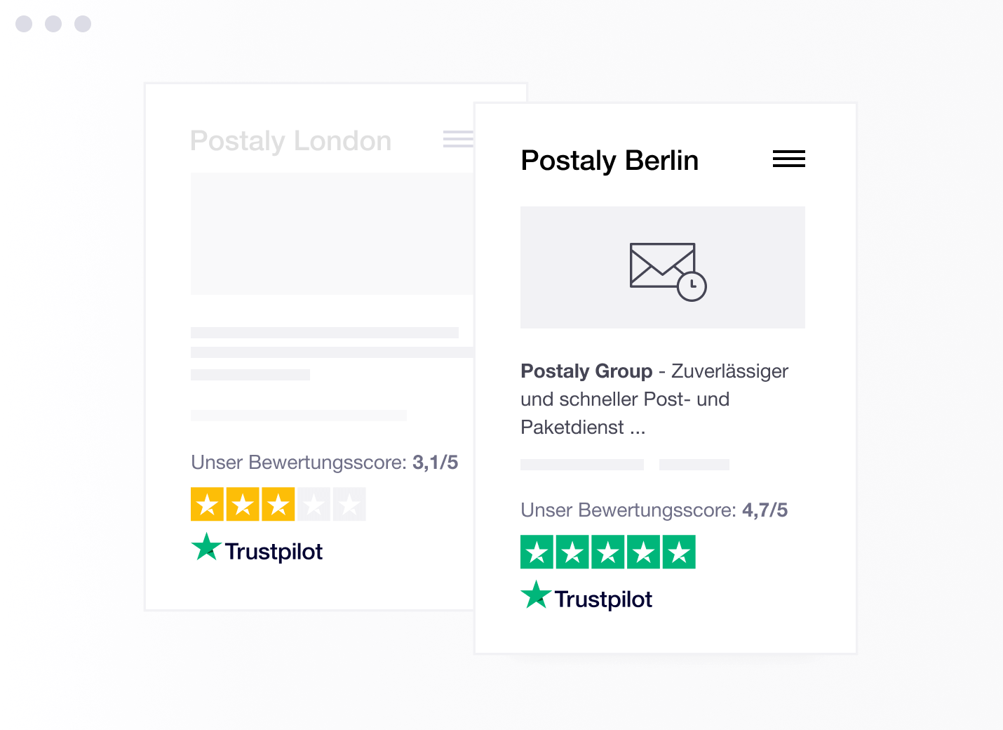 Local TrustBoxes increase conversions - Trustpilot Location Reviews DE – Location TrustBoxes