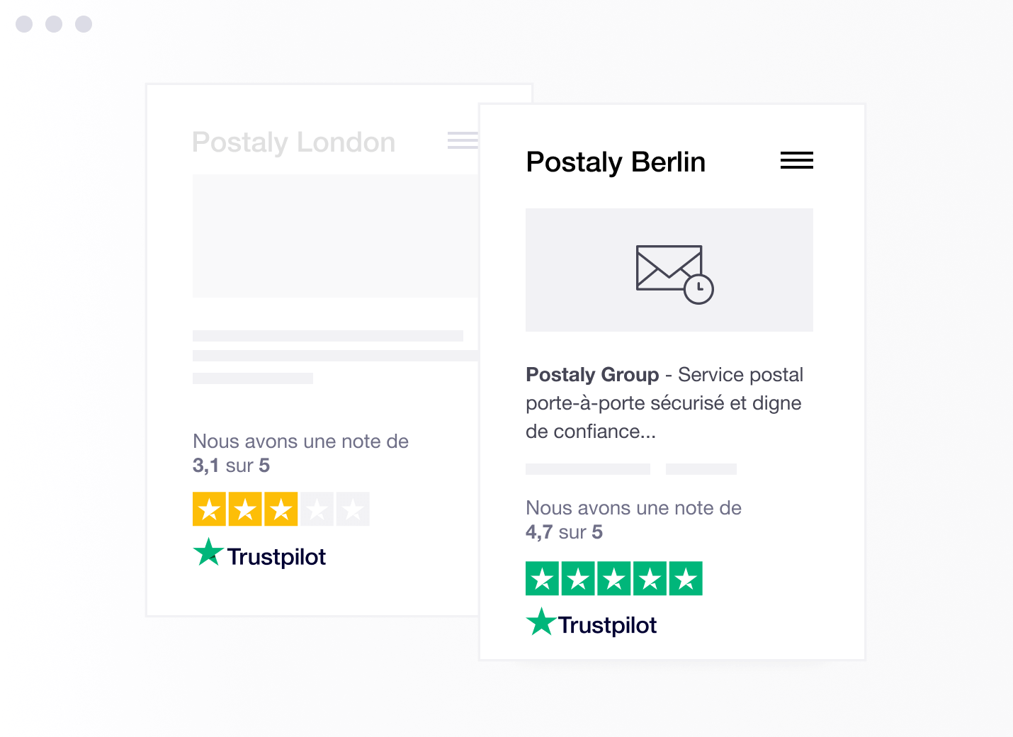 Local TrustBoxes increase conversions - Trustpilot Location Reviews FR – Location TrustBoxes