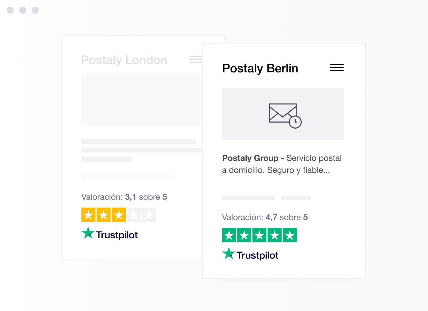 Local TrustBoxes increase conversions - Trustpilot Location Reviews ES – Location TrustBoxes