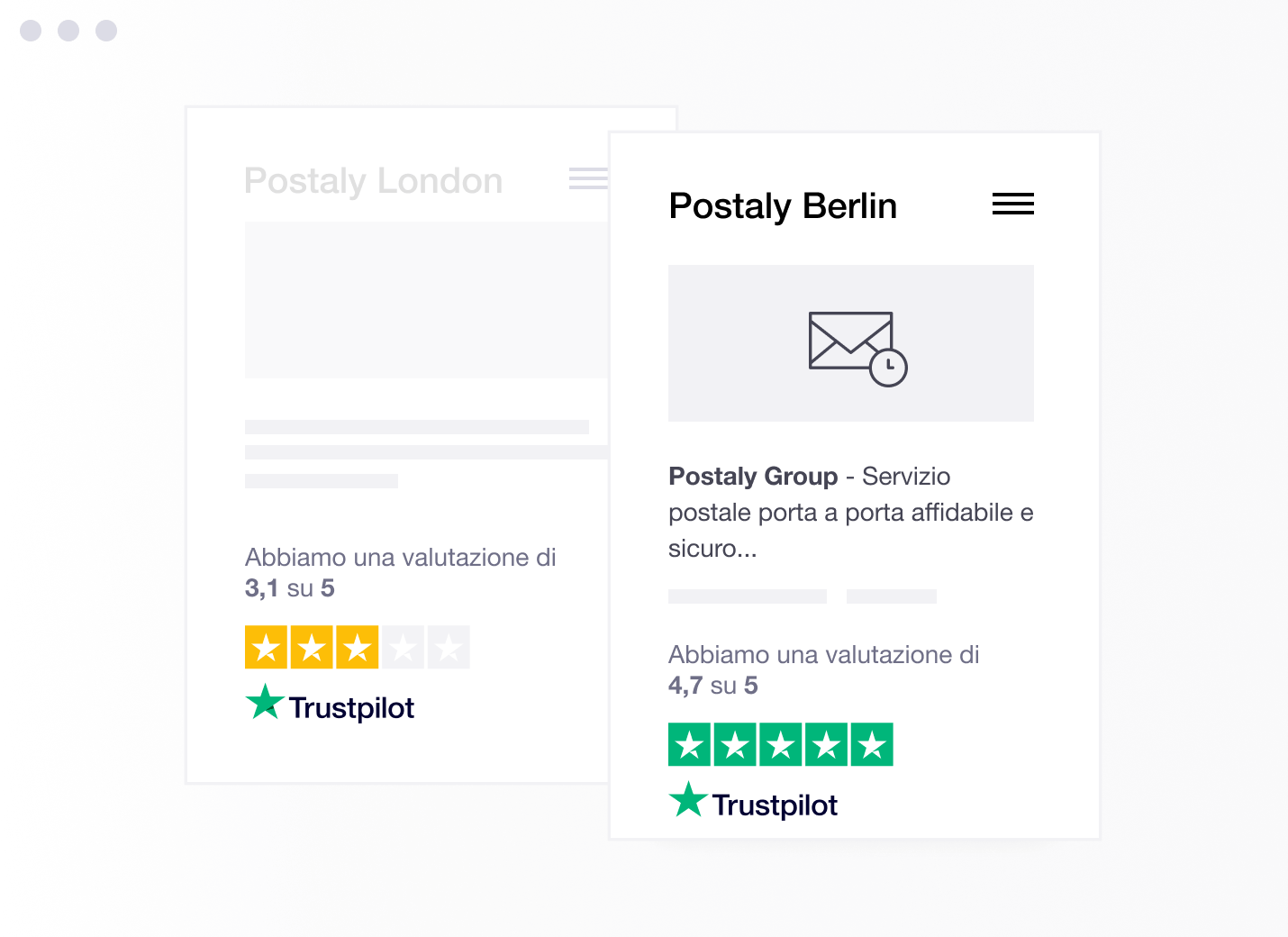 Local TrustBoxes increase conversions - Trustpilot Location Reviews IT – Location TrustBoxes