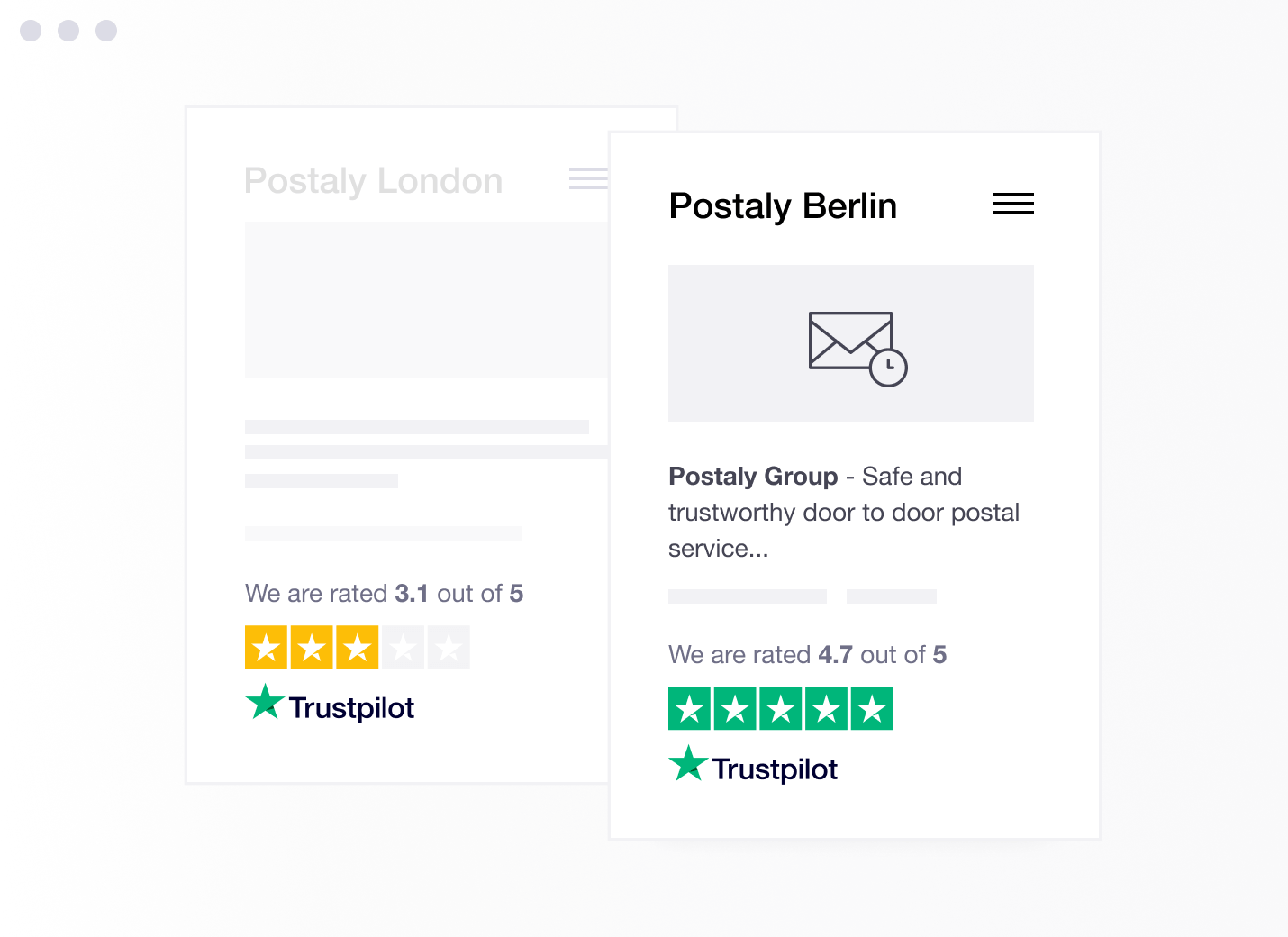 Local TrustBoxes increase conversions - Trustpilot Location Reviews Trustpilot Location TrustBoxes