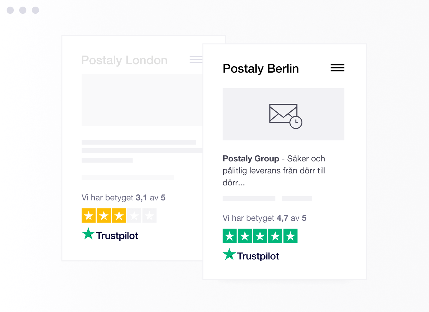 Local TrustBoxes increase conversions - Trustpilot Location Reviews SE – Location TrustBoxes
