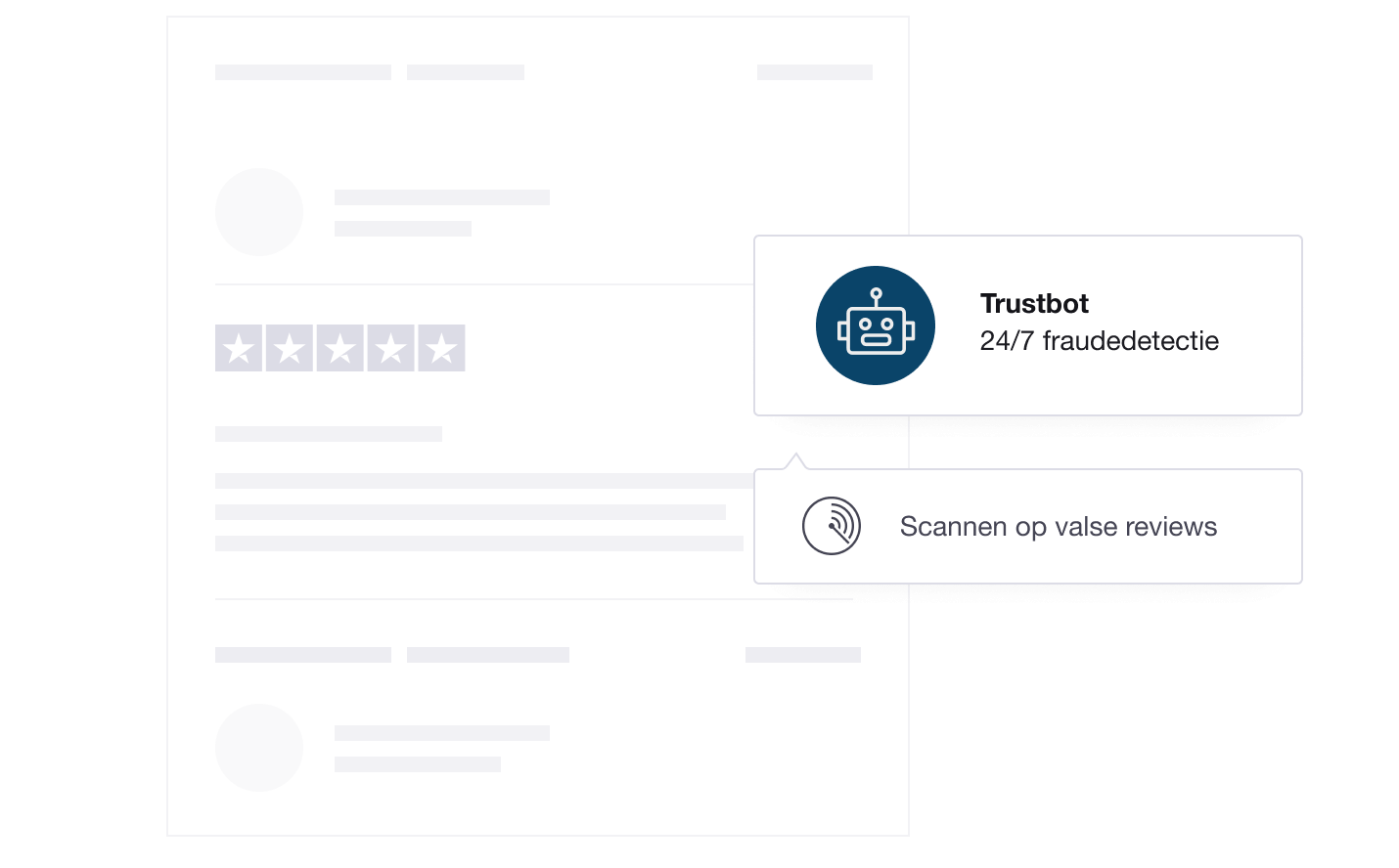 Product illustration of Trustpilot's 24/7 fraud detection robot NL - Fraud detection