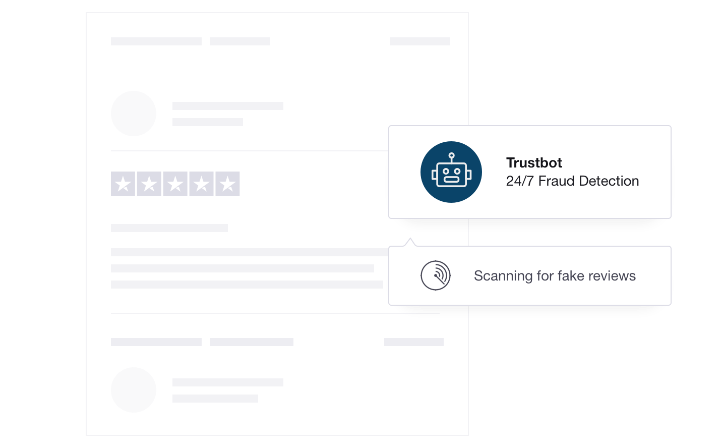 Product illustration of Trustpilot's fraud detection robot Features - Platform Safeguards - 24/7 fraud detection - Image