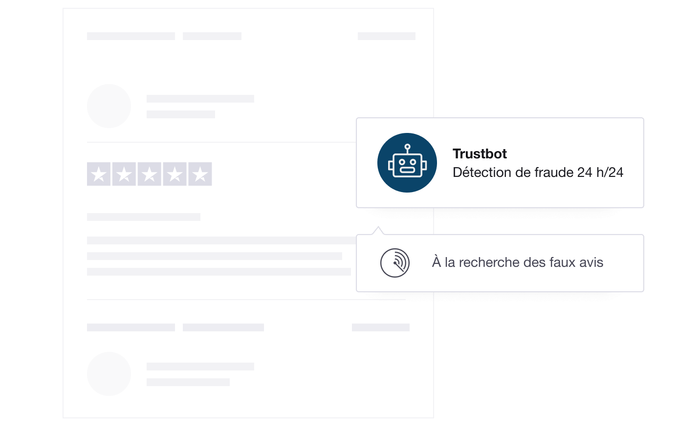 Product illustration of Trustpilot's 24/7 fraud detection robot FR - Fraud detection