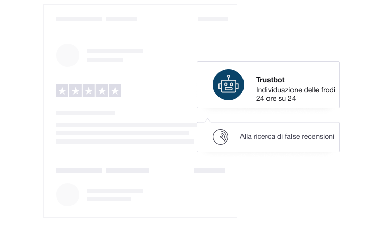 Product illustration of Trustpilot's 24/7 fraud detection robot IT - Fraud detection