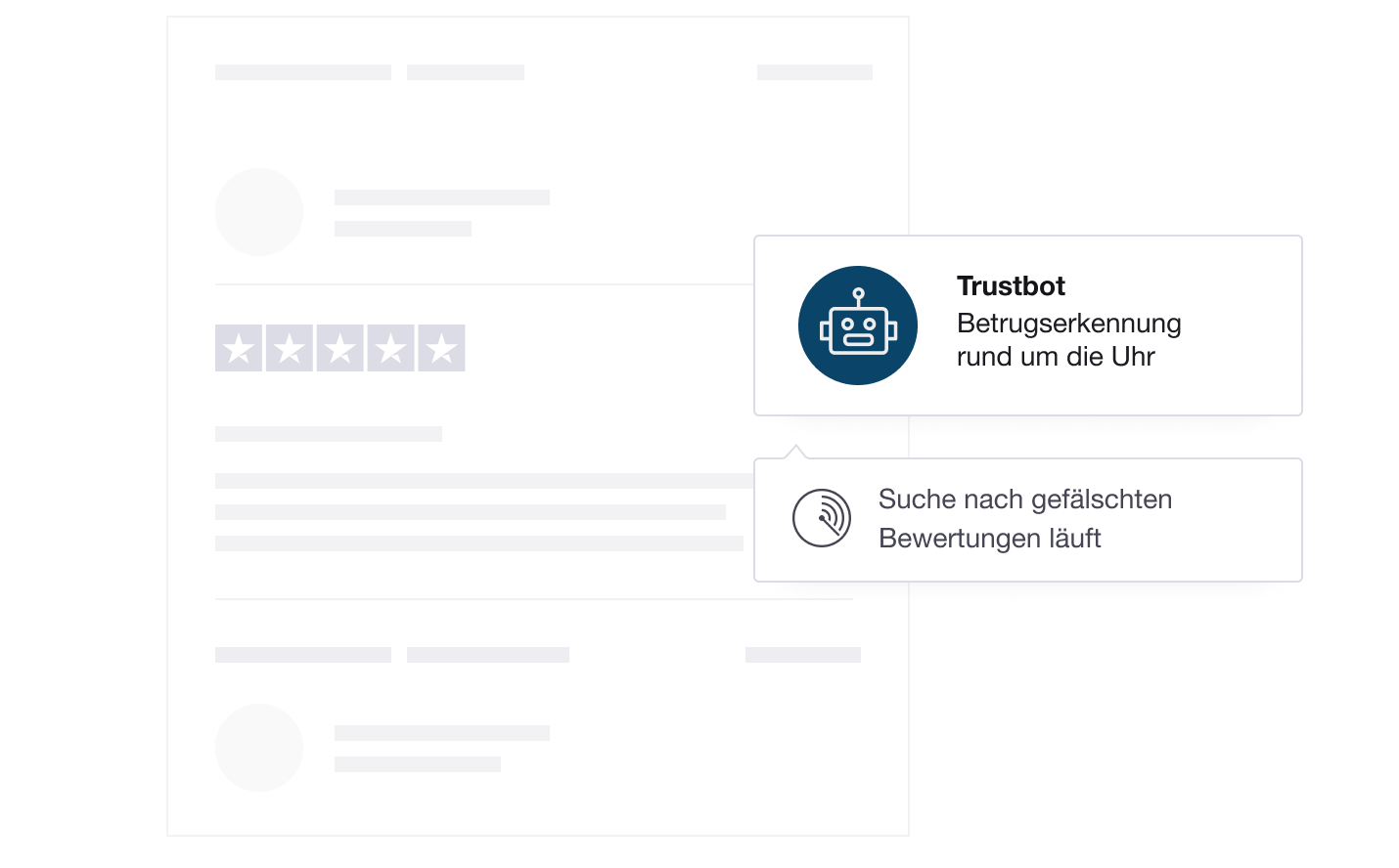 Product illustration of Trustpilot's 24/7 fraud detection robot DE - Fraud detection