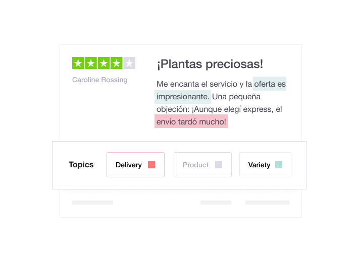 ES - Dasboard Analytics and Insights