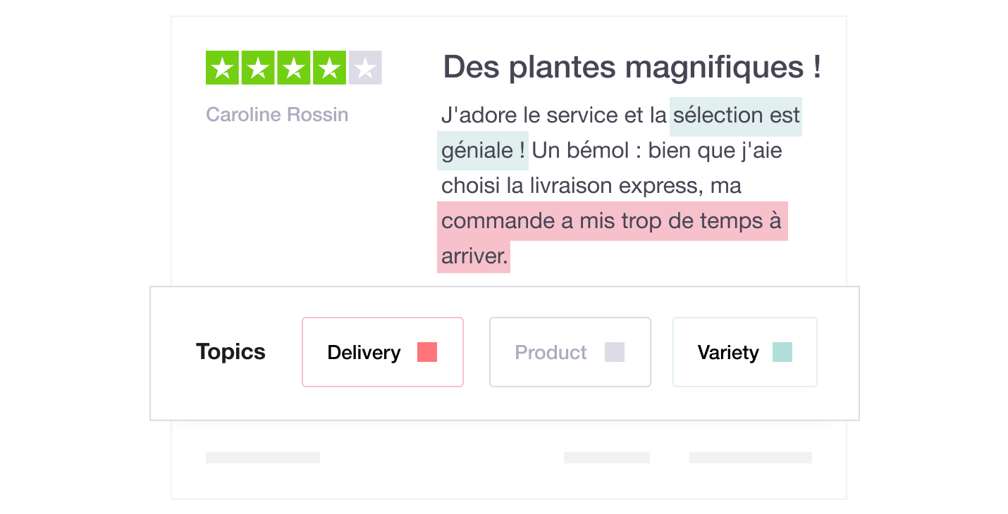 FR - Dasboard Analytics and Insights-min