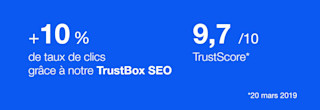 Stats INSIDR