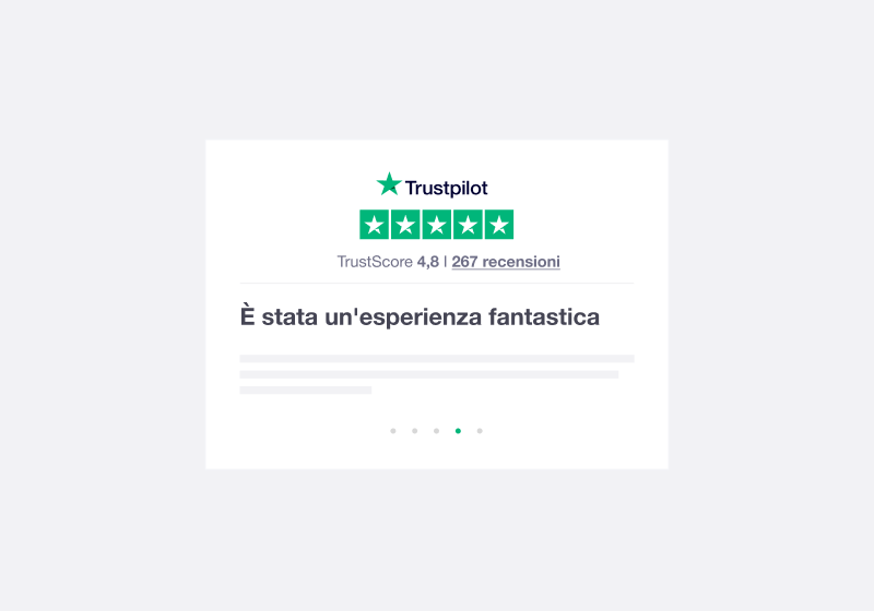 IT - Trustbox widgets